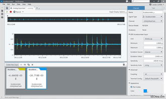 軟件開發(fā)的藝術與科學 第533頁的啟示