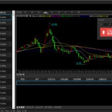 麗江軟件開發(fā)外包服務 連接古老風情與現(xiàn)代科技的橋梁